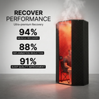 Recover Performance Pro Powered by PowerPro™ Heat Sauna® 185°F At-Home Sauna Bundle